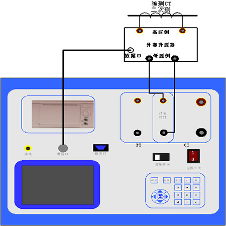 互感器伏安特性测试仪CT伏安特性外接升压器试验接线图