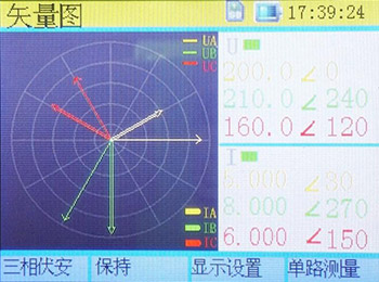 逆时针（基准量角度为:0°时）测量矢量图界面