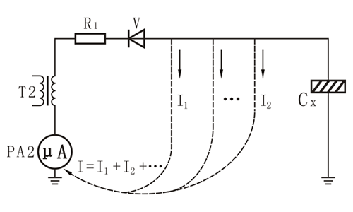 通过微安表PA2的杂散电流路径示意图