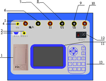 发电机转子交流阻抗测试仪面板图