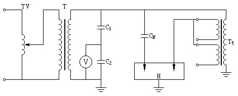 铁心接地的电压互感器介质损耗因数（tanδ)测量接线图（一）