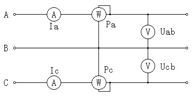 三相电能表校验台的三相三线计量原理图
