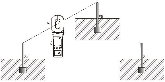 三点法测量RA和RB接地电阻的接线图