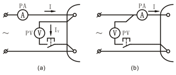 降压法测量电阻接线图