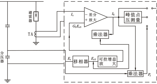 LCD—4型阻性电流检测仪测试原理框图