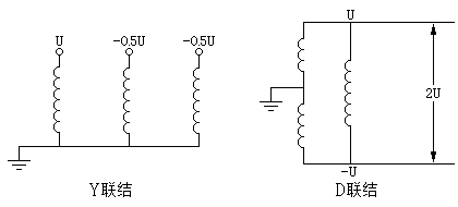 Y或D联结三相变压器的逐相试验