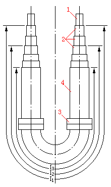 电容型电流互感器结构原理图