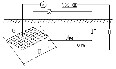 电流—电压表三极法接线示意图