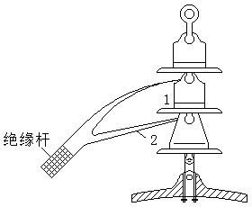 短路叉检测法