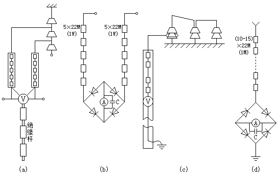 短路叉检测法