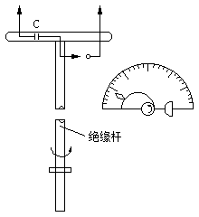 可调火花间隙测杆