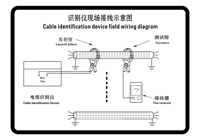 ZC-701B电缆识别仪使用方法(图3)