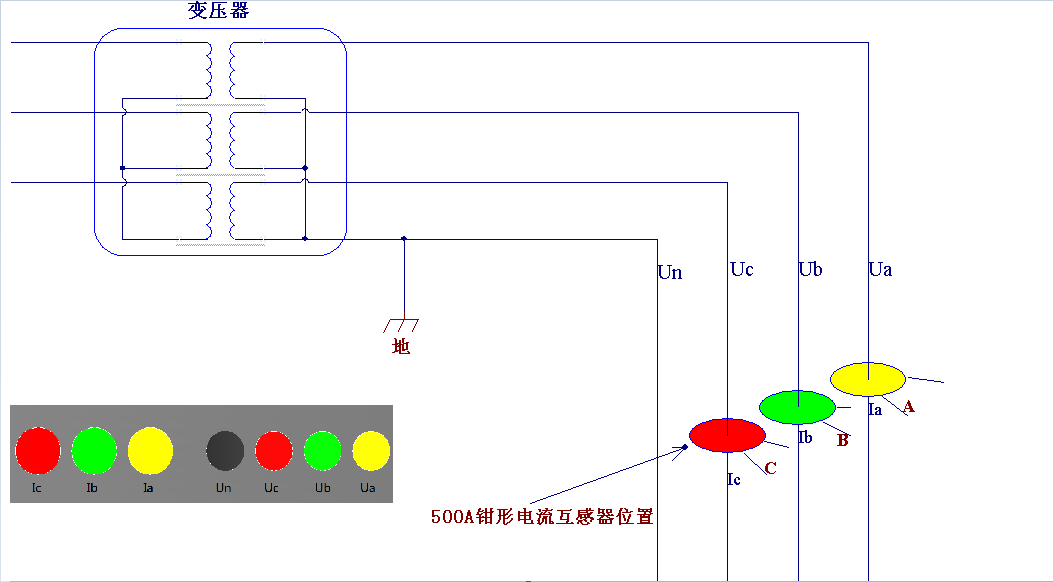 ZC-602配变台区（分支）识别仪操作方法(图5)