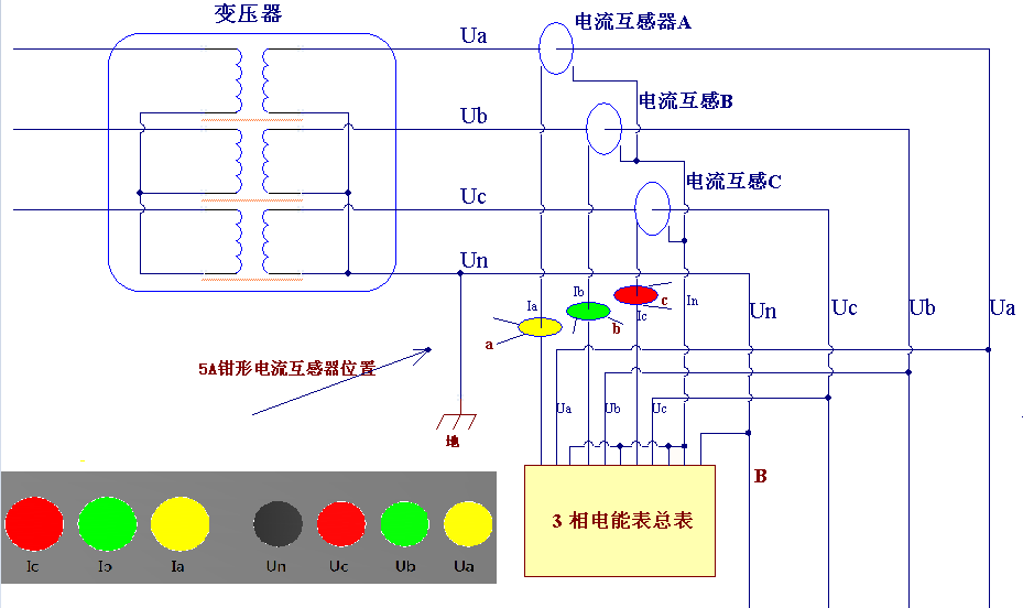 ZC-602配变台区（分支）识别仪操作方法(图6)